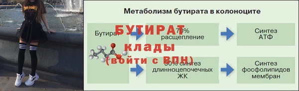 mdma Надым